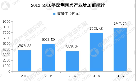 2025年香港正版内部资料,探索未来香港，正版内部资料的深度解读（2025年展望）