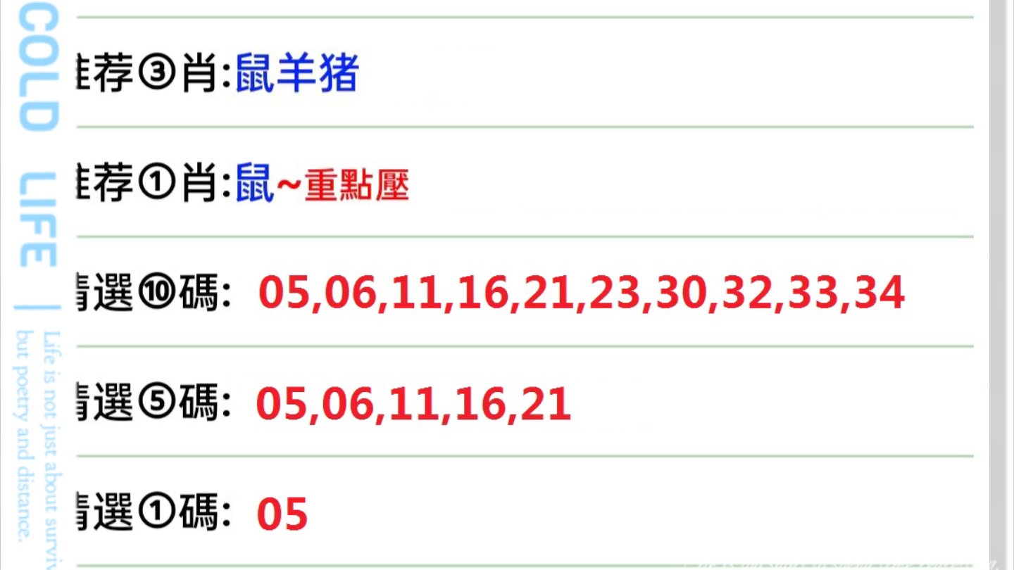 2025老澳门六今晚开奖号码,探索老澳门六今晚开奖号码的神秘面纱