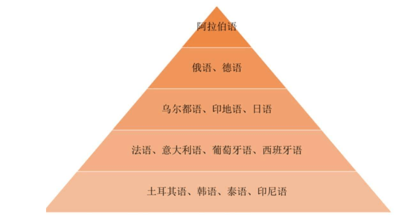 2025新澳门原料免费大全,澳门作为中国的特别行政区，一直以来在经济发展和文化交流方面扮演着重要角色。随着时代的变迁和科技的进步，澳门在原料领域也展现出了新的活力和机遇。本文将围绕2025新澳门原料免费大全这一主题，探讨澳门原料市场的最新动态、发展趋势以及免费资源的获取途径。