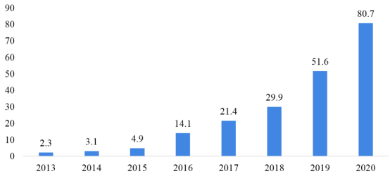 2025新澳免费资料绿波,探索未来，2025新澳免费资料绿波概览