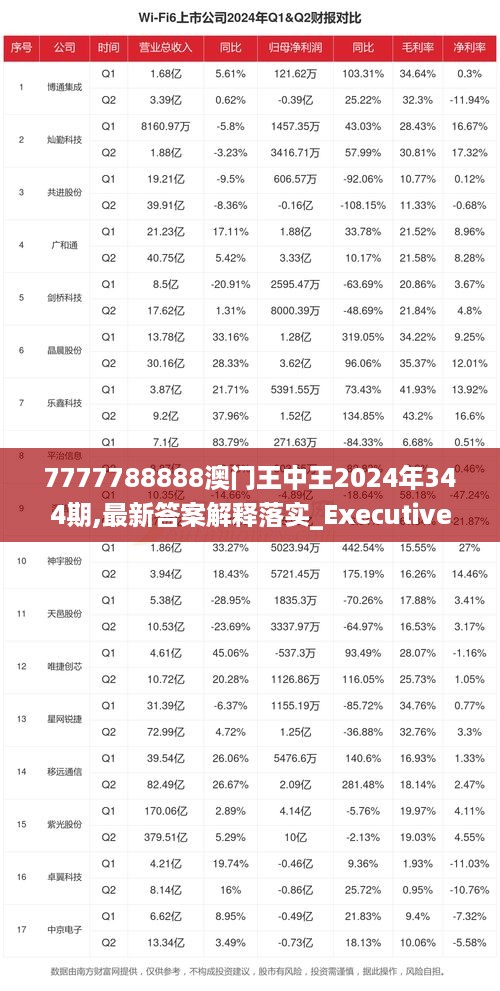 7777788888澳门王中王2025年 - 百度,探索神秘数字组合，7777788888澳门王中王与百度在2025年的交汇点