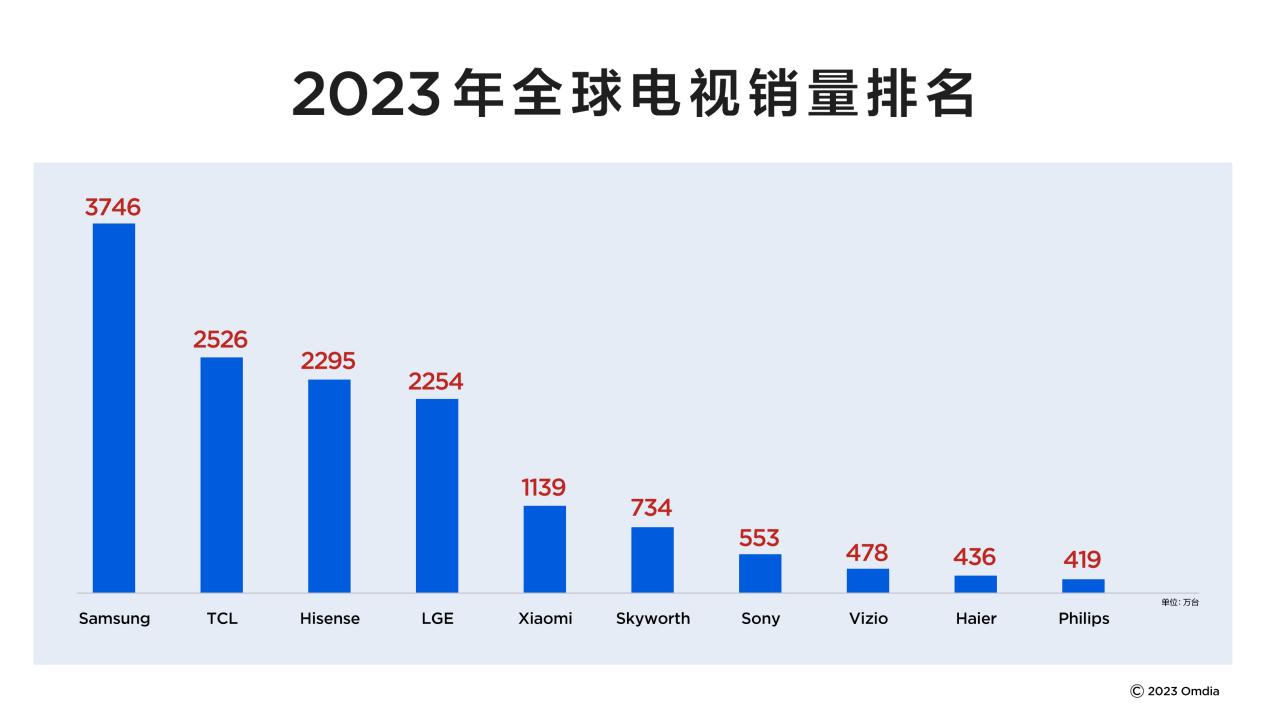 2025新澳门天天彩,探索新澳门天天彩的世界，2025年的无限可能