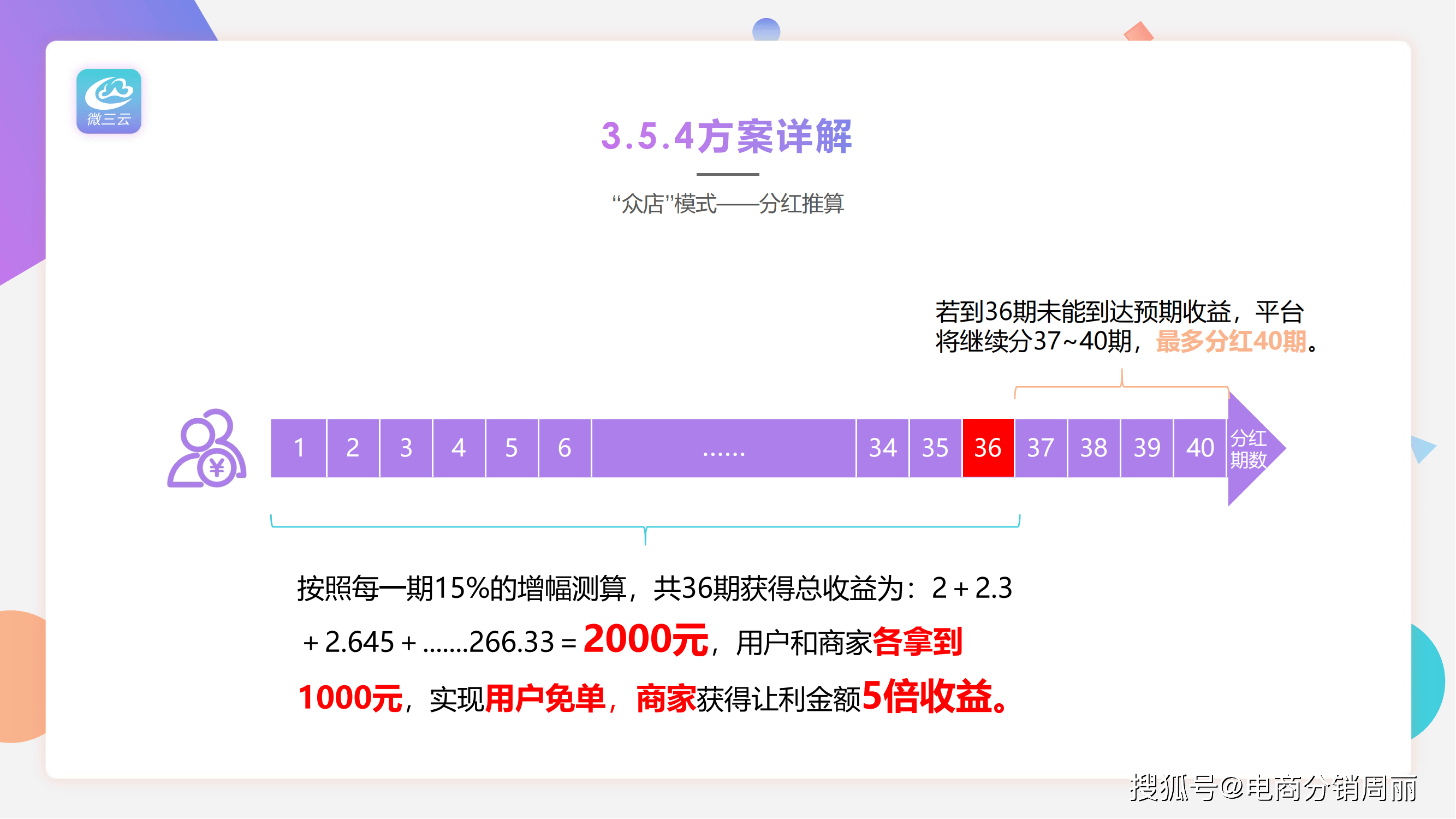 一码包中9点20公开,一码包中九点二十公开，揭秘数字时代的全新商业模式