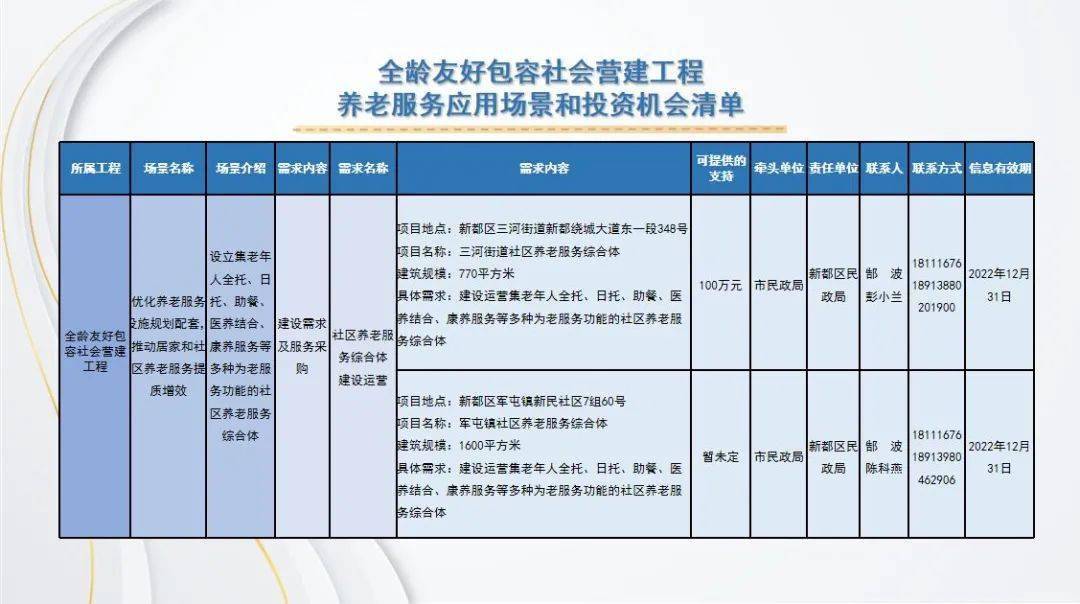 澳门六和彩资料查询2025年免费查询01-32期,澳门六和彩资料查询，探索未来的彩票世界（2025年免费查询第01-32期）