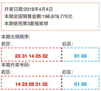 2025澳门开奖结果,澳门彩票开奖结果，探索与期待