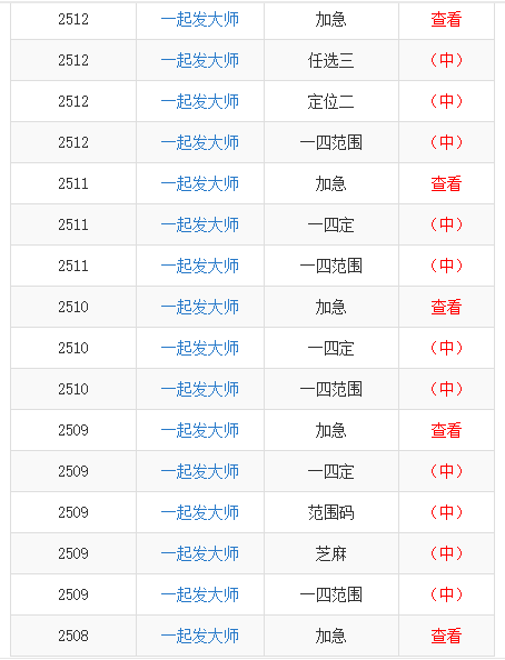 澳门一码一肖一恃一中354期,澳门一码一肖一恃一中354期，探索与解读