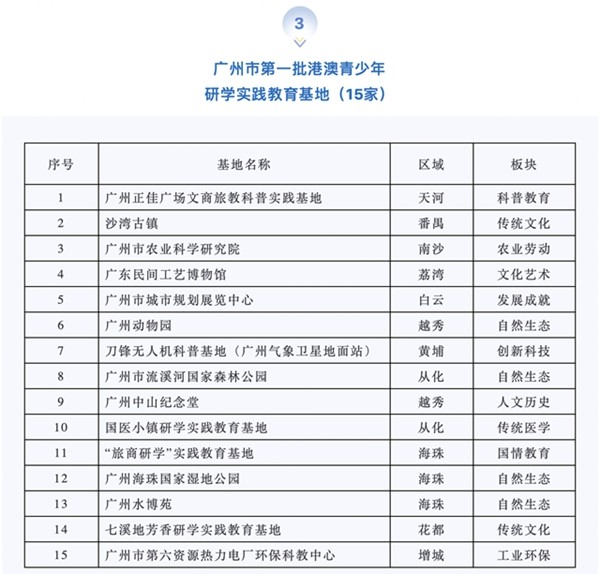 澳门一码一肖100准资料大全,澳门一码一肖100准资料大全，探索与解析