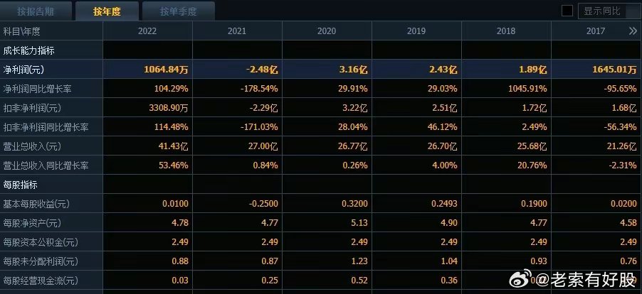 2025年港彩开奖结果,探索未来幸运之门，2025年港彩开奖结果展望