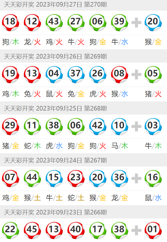 新澳门天天彩2025年全年资料,新澳门天天彩2025年全年资料解析与预测