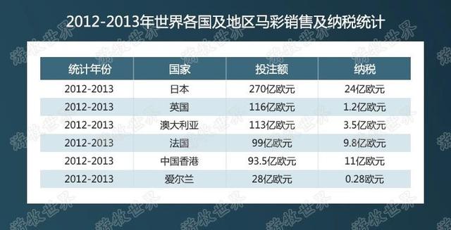 新澳门2025年正版马表,新澳门2025年正版马表，未来赛马运动的科技革新与体验升级