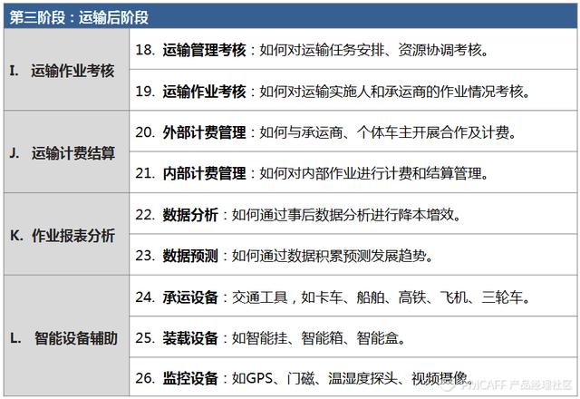 2025全年资料免费大全一肖一特,探索未来，2025全年资料免费大全一肖一特