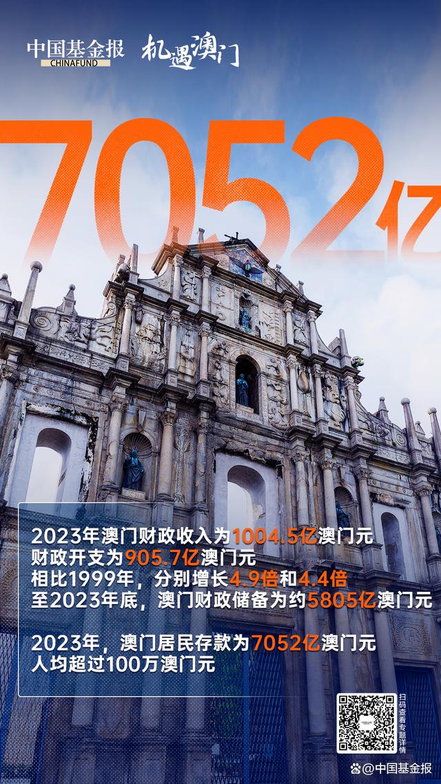 2025年澳门的资料热,澳门，走向未来的繁荣蓝图——探索2025年的资料热