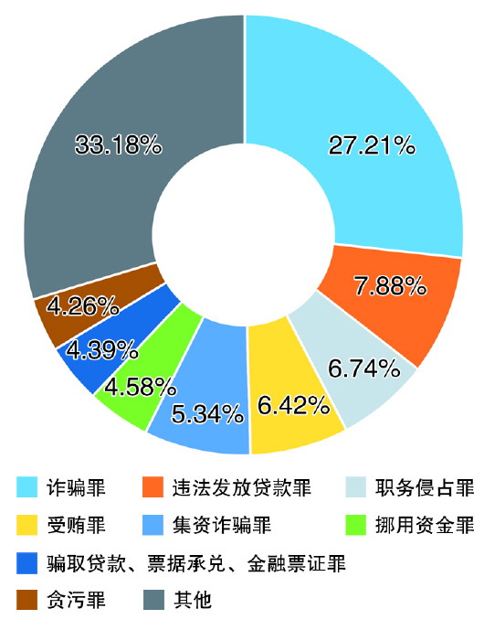 024天天彩全年免费资料,警惕024天天彩全年免费资料——揭示背后的违法犯罪问题