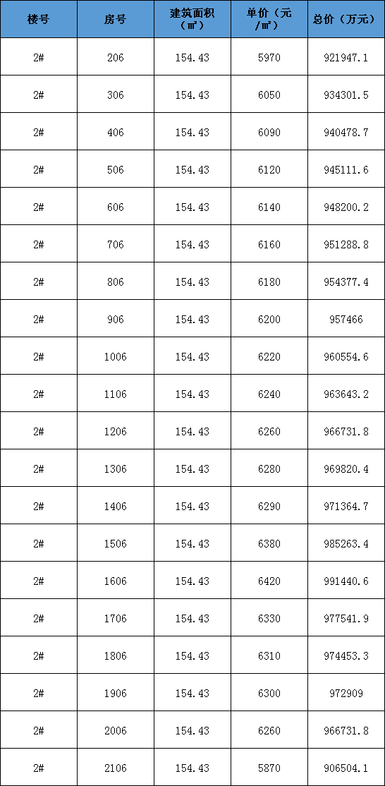 澳彩资料免费长期公开,澳彩资料免费长期公开，理解与利用彩票信息的正确方式