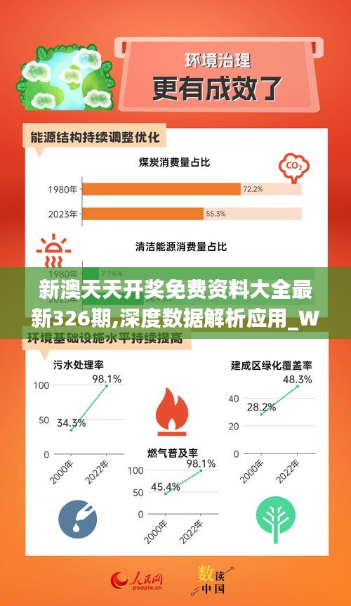 2025新奥正版资料最精准免费大全, 2025新奥正版资料最精准免费大全——全方位解析与深度探讨