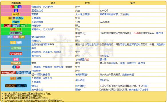 2024新奥资料免费精准051,新奥资料免费精准获取指南（关键词，新奥资料、免费、精准、获取）