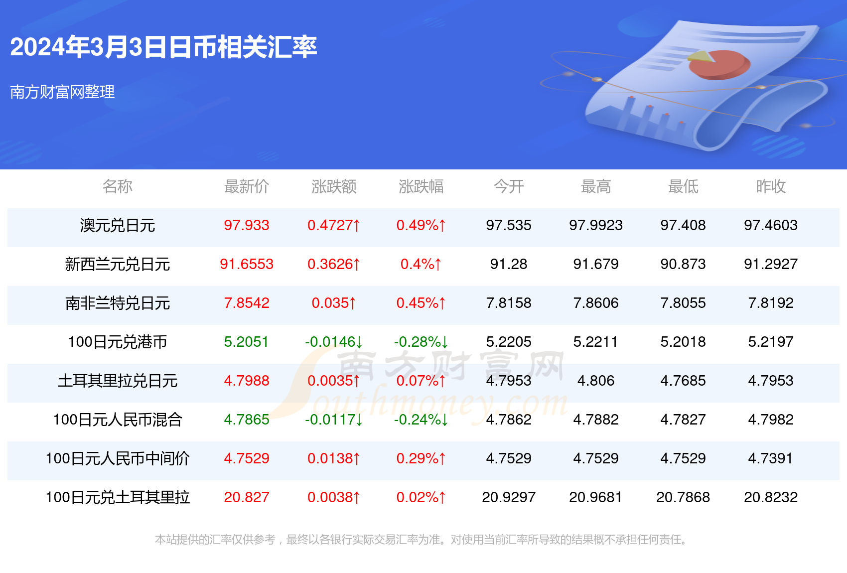 2025今晚澳门开什么号码057期 23-45-34-12-03-49T：09,探索未知的幸运之路，关于澳门彩票的奇幻之旅