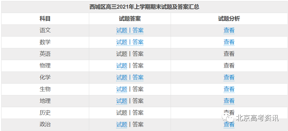 三肖必中特三肖三码官方下载119期 03-09-31-40-47-49Z：33,探索三肖必中特三肖三码，揭秘第119期秘密与官方下载指南