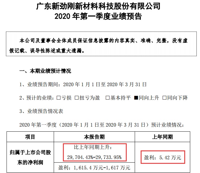 澳门三码三码精准100%公司认证064期 17-19-25-29-31-45Z：13,澳门三码三码精准100%公司认证064期，揭秘精准预测的魅力与真相