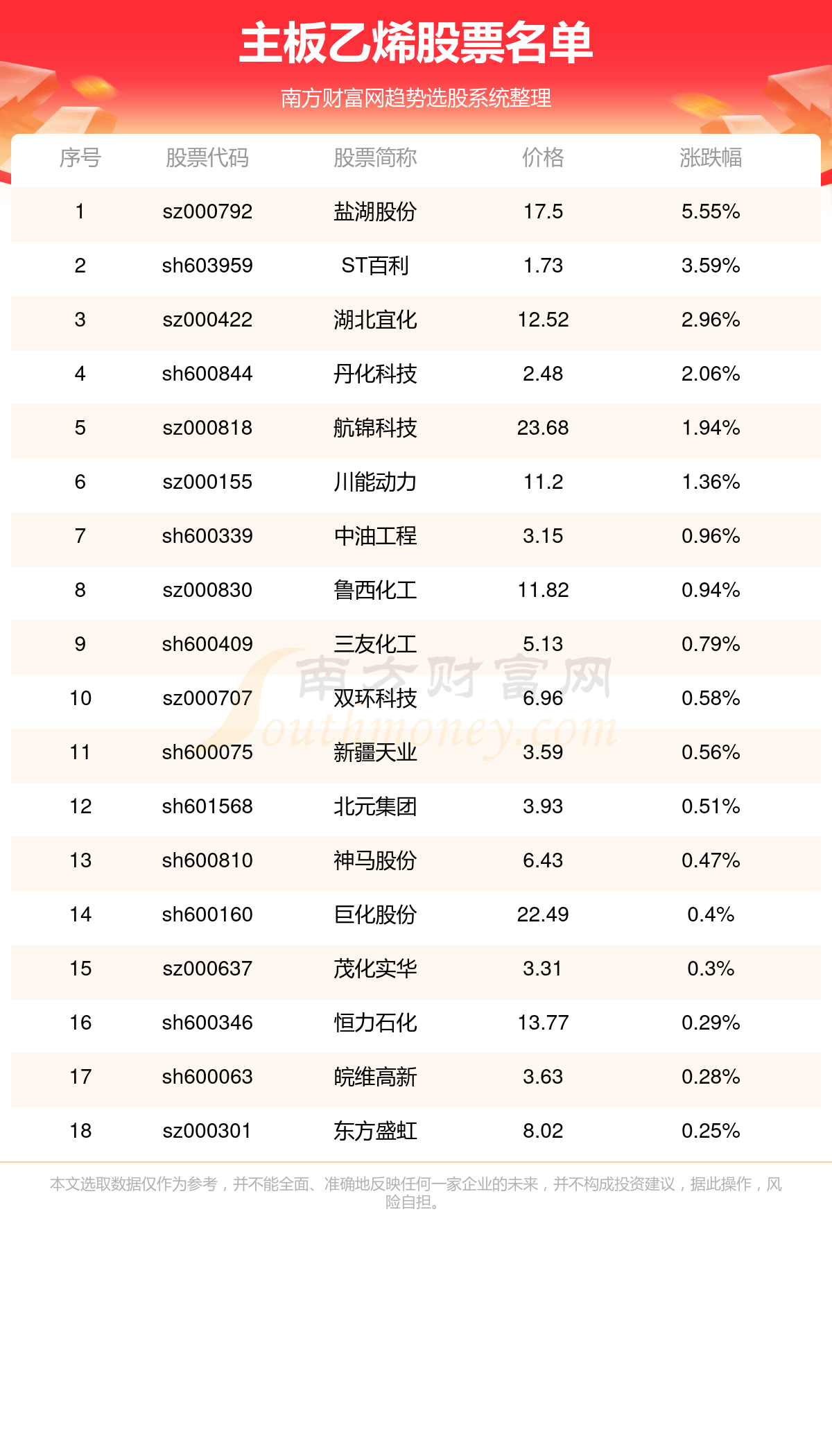 2025最新奥马资料传真097期 03-04-12-29-44-46Z：21,探索最新奥马资料传真，揭秘未来趋势与洞察关键数字