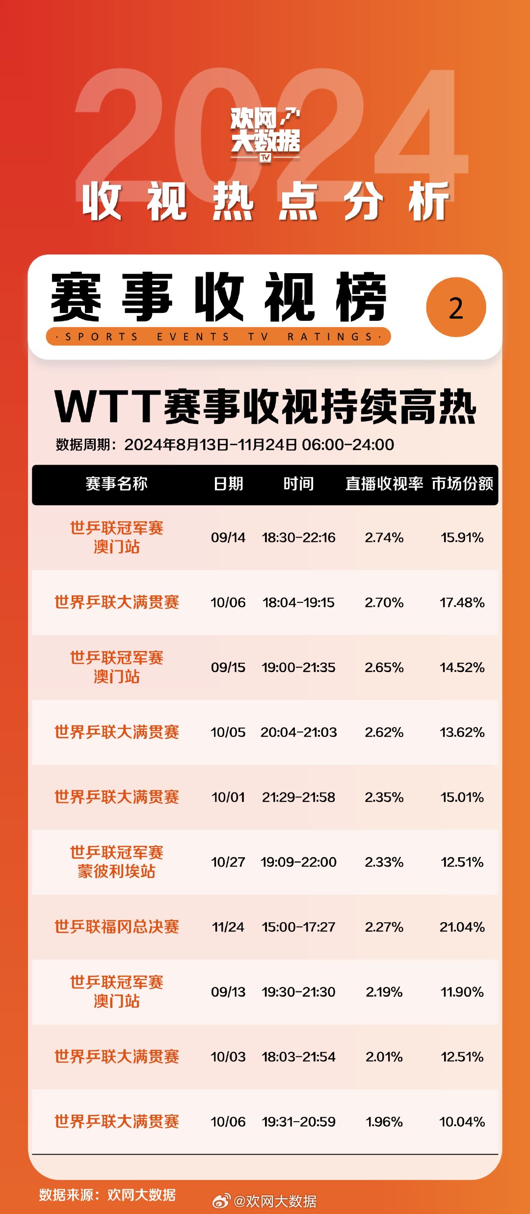 新澳门历史所有记录大全021期 06-12-14-28-34-39Y：44,新澳门历史所有记录大全——第021期开奖详解（06月12日）