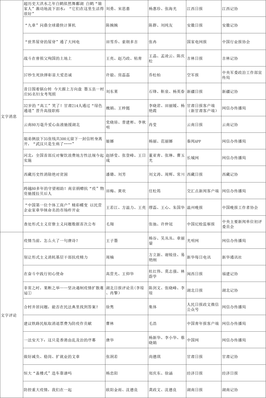 一码一肖 00%中用户评价124期 11-13-17-20-40-49V：16,一码一肖，用户评价与期数揭秘——第124期的独特魅力与精准预测