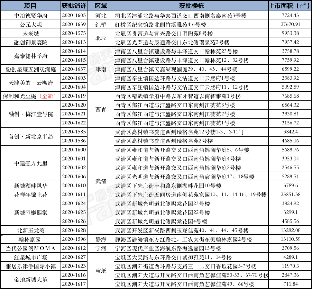 新奥门资料大全正版资料2025099期 12-17-24-39-40-46Y：01,新奥门资料大全正版资料解析，探索2025099期的奥秘与未来趋势（关键词，12-17-24-39-40-46Y，01）