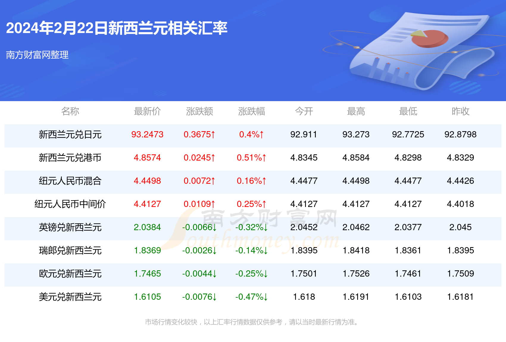 新澳资料大全正版2025金算盘015期 05-11-12-22-38-45U：47,新澳资料大全正版2025金算盘015期详解，探索数字世界的奥秘与期待