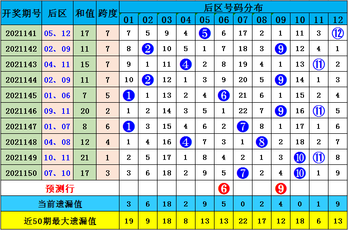 新澳门资料大全正版资料查询086期 02-03-31-32-37-45Q：34,新澳门资料大全正版资料查询第086期详解与探索，揭开数字背后的秘密