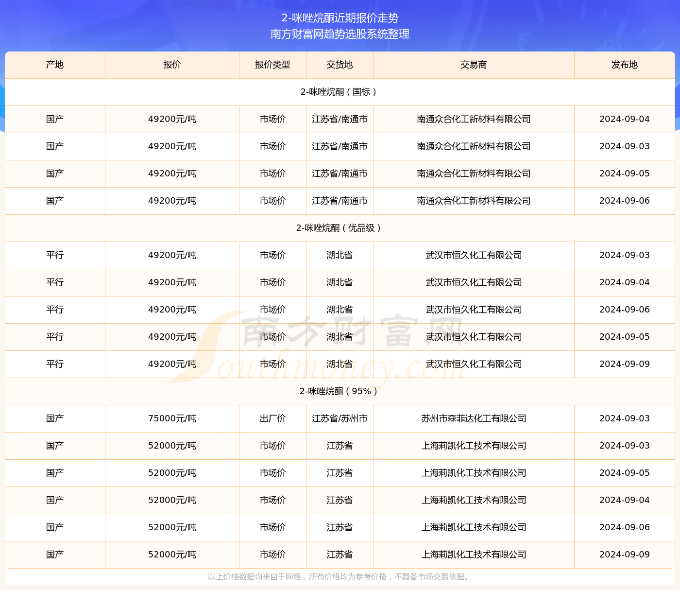 新澳精选资料免费提供开032期 47-33-08-23-37-17T：12,新澳精选资料，免费提供的专业资源与未来展望（第032期）