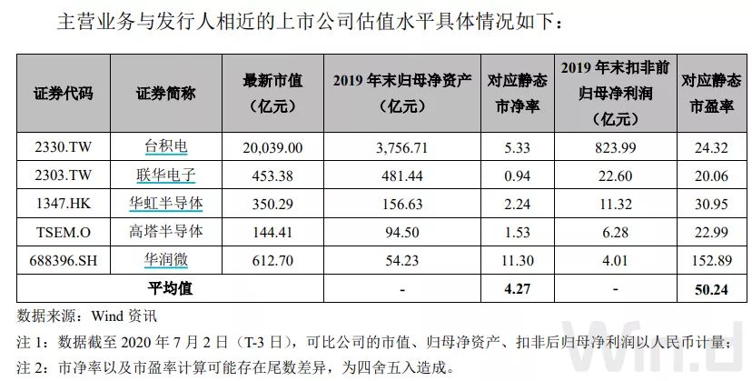 2025新澳门原料免费079期 11-12-21-24-27-31W：06,探索未来澳门新原料，一场融合科技与文化的盛宴（079期）