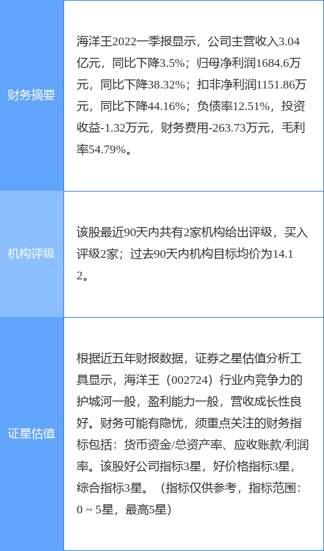 新奥长期免费资料大全三马004期 02-11-19-21-28-42H：47,新奥长期免费资料大全三马004期——深度解析与探索