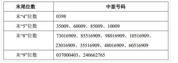 新奥门正版资料免费003期 01-02-05-07-21-39E：05,新奥门正版资料解读，探索第003期的奥秘与数字解析（免费版）