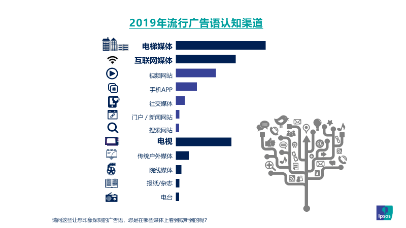 2025澳门免费最精准龙门020期 20-37-15-48-26-39T：31,探索澳门2025龙门彩票，精准预测与策略分析