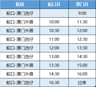 澳门六开奖结果2025开奖今晚034期 39-15-25-44-07-30T：19,澳门六开奖结果分析——以今晚第2025期开奖为例