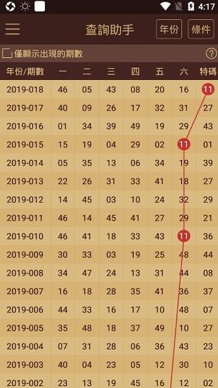 澳门内部正版免费资料软件优势061期 01-08-09-17-43-46S：15,澳门内部正版免费资料软件优势解析，第061期与特定号码组合的魅力