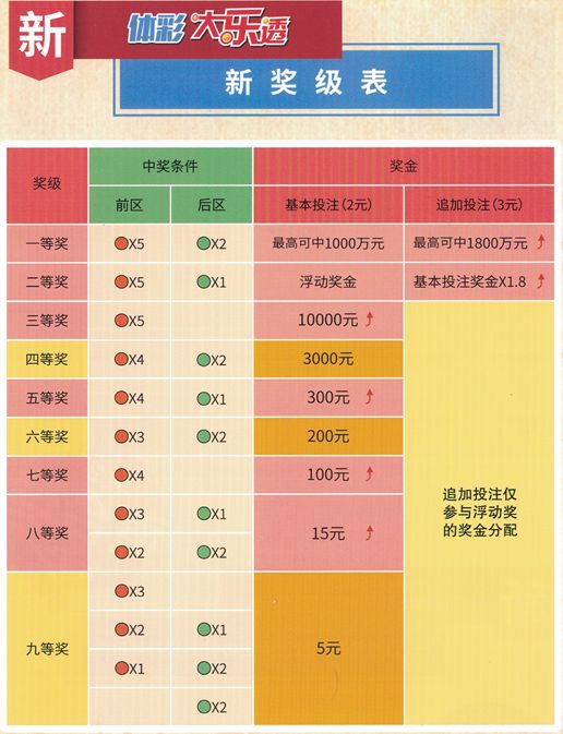 2024年开奖结果新奥今天挂牌016期 04-10-23-35-48-49G：22,新奥彩票挂牌揭晓，2024年开奖结果揭晓，今日挂牌016期精彩呈现！