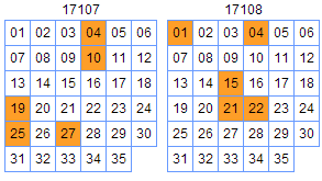 2025年生肖码表图094期 01-07-09-12-19-23P：36,探索生肖码表图，揭秘2025年生肖码表图第094期之奥秘