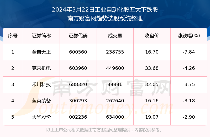 2024新奥资料免费精准071092期 11-21-22-27-37-49R：19,新奥资料免费精准分享，探索2024年第071092期的独特魅力与实用价值