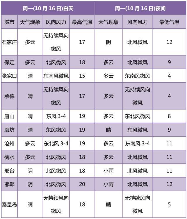 香港二四六开奖免费资料大全083期 09-16-18-19-38-42Z：42,香港二四六开奖免费资料大全083期，探索彩票世界的神秘与机遇