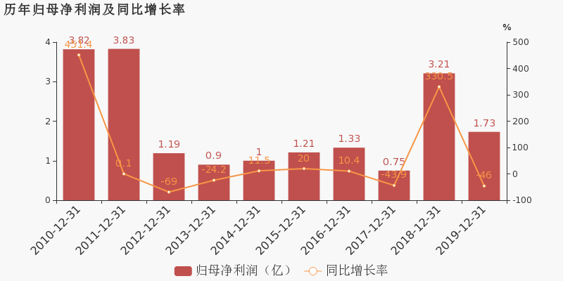 2025新澳最精准资料222期052期 25-39-14-46-07-12T：23,探索未来，新澳彩票资料解析与策略展望（第222期至第052期深度解读）