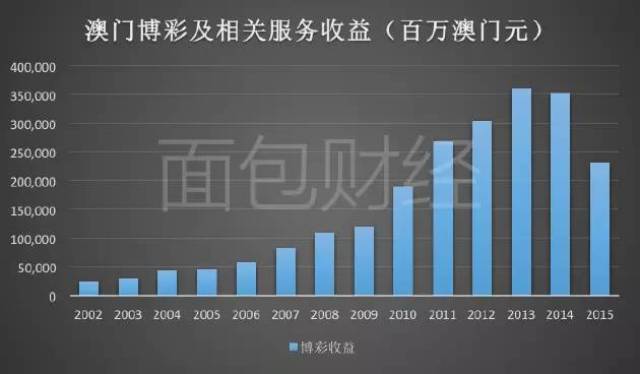 2025年澳门一肖一码059期 07-41-14-15-47-09T：22,探索澳门彩票奥秘，一肖一码的魅力与策略