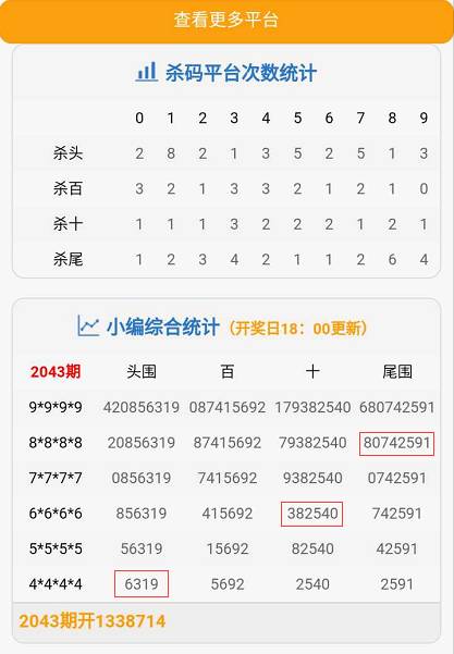 澳门一肖一码100精准,公开073期 15-42-24-39-09-17T：28,澳门一肖一码100精准，揭秘精准预测的秘密与公开第073期解密