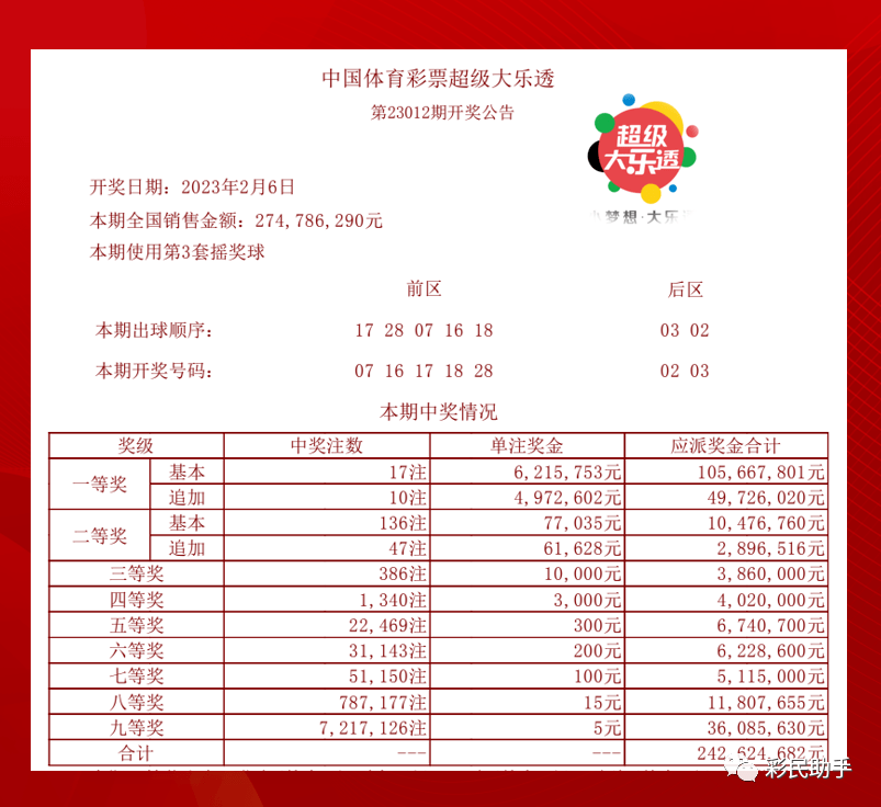 2025年奥门今晚开奖结果查询062期 06-16-19-31-37-49M：04,奥门今晚开奖结果查询，探索数字背后的故事与期待