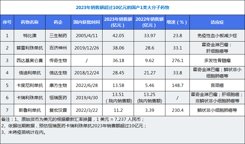 新澳精准资料免费提供081期 29-07-10-48-23-31T：06,新澳精准资料免费提供，探索第081期的奥秘与数据解析