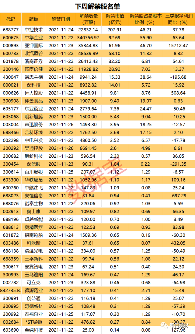 新澳2025今晚开奖资料084期 09-22-30-42-07-33T：20,新澳2025第084期开奖资料详解，探索数字背后的秘密