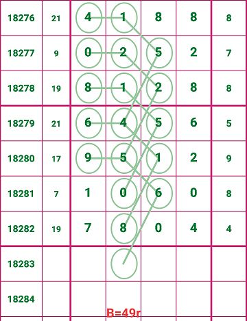 2025澳门天天六开彩免费图089期 02-08-15-33-36-44L：47,探索澳门天天六开彩，089期与数字的秘密