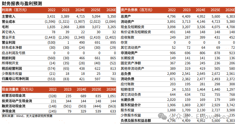 777777788888888最快开奖024期 18-11-08-14-42-45T：36,探索数字奥秘，最快开奖的期待与解析