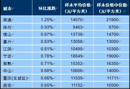 香港免六台彩图库026期 22-27-10-37-39-46T：17,香港免六台彩图库026期揭秘，探索彩图背后的秘密与策略分析