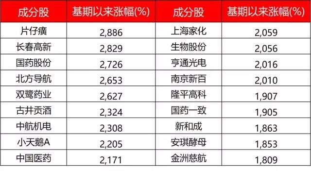 2025新奥免费资料031期 34-02-14-36-10-45T：41,探索新奥世界，揭秘2025新奥免费资料第031期神秘数字序列的秘密